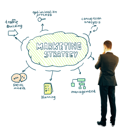 How to generate a marketing strategy for small businesses