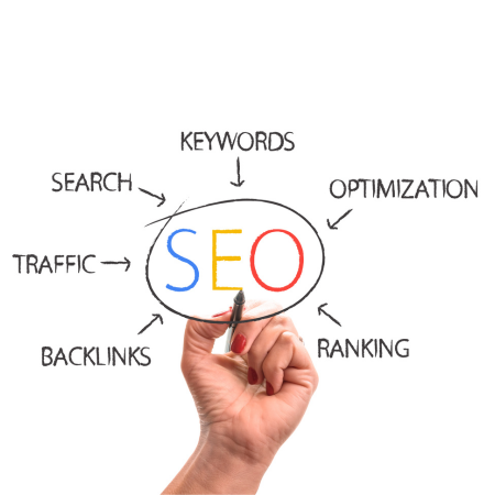 SEO