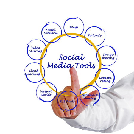 Top Instagram Marketing Tools for 2024 - Boost Your Social Media Strategy